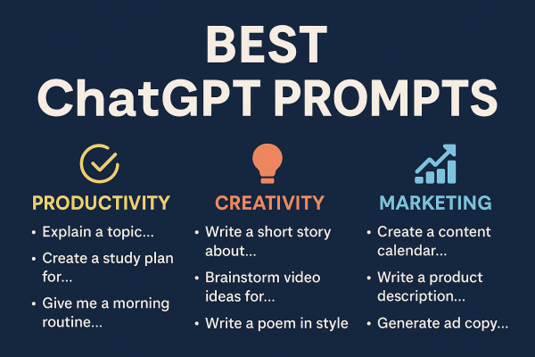 Best ChatGPT Prompts for Productivity, Creativity & Marketing